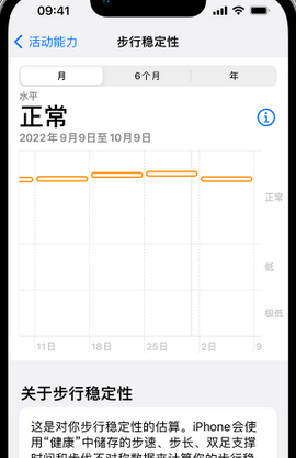 永德iPhone手机维修如何在iPhone开启'步行稳定性通知'