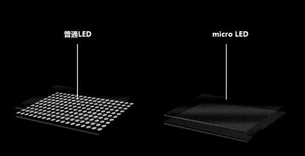 永德苹果手机维修分享什么时候会用上MicroLED屏？ 