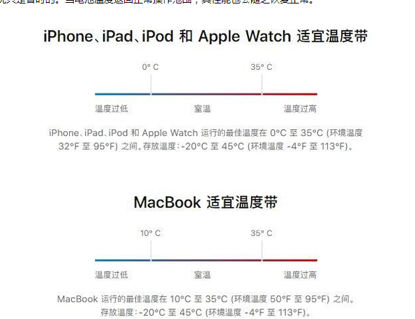 永德苹果13维修分享iPhone 13耗电越来越快怎么办 