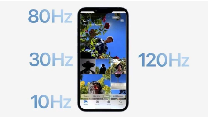 永德苹果14维修分享iPhone 14有高刷吗 