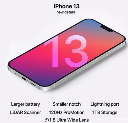 永德苹果手机维修分享iPhone 13起售价多少钱 