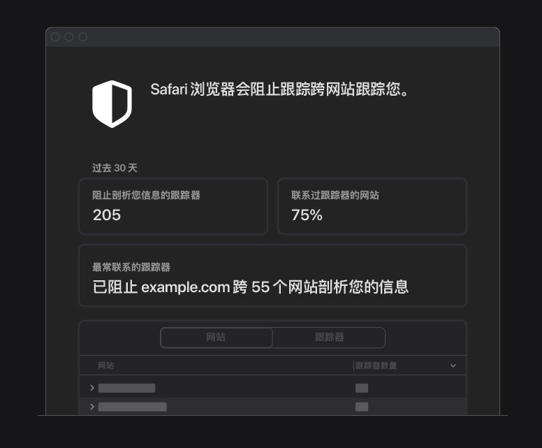永德苹果手机维修分享如何在 Safari 浏览器中查看和打开隐私报告 