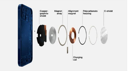 永德苹果手机维修分享iPhone 12真的会威胁身体健康吗 