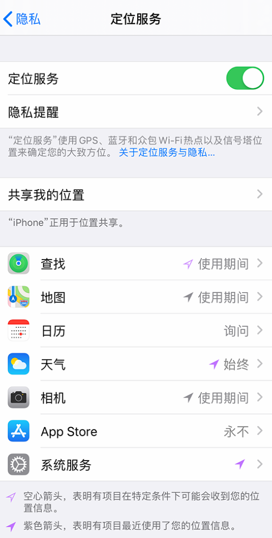 永德苹果手机维修分享iPhone 状态栏中时间显示为蓝色图标是什么情况 